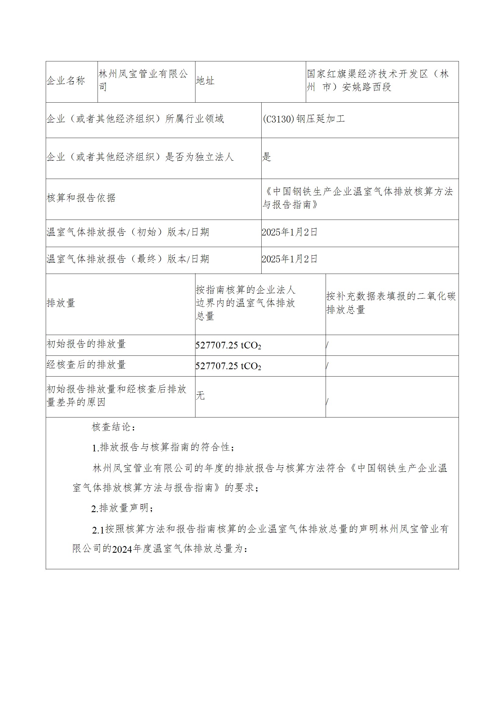 碳核查报告--林州华体会在线平台（中国）官网-2025(1) conv 2.jpeg