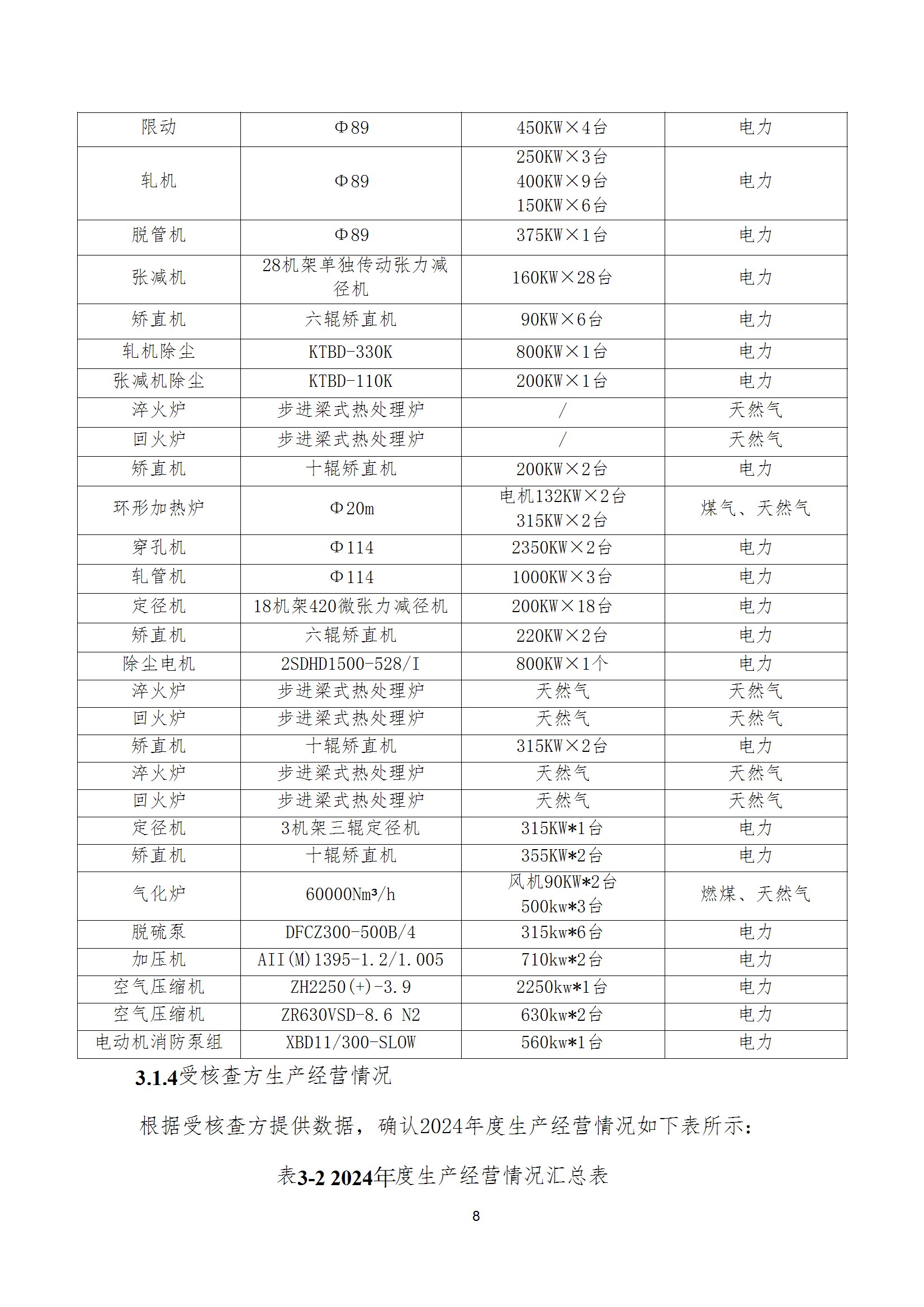 碳核查报告--林州华体会在线平台（中国）官网-2025(1) conv 13.jpeg