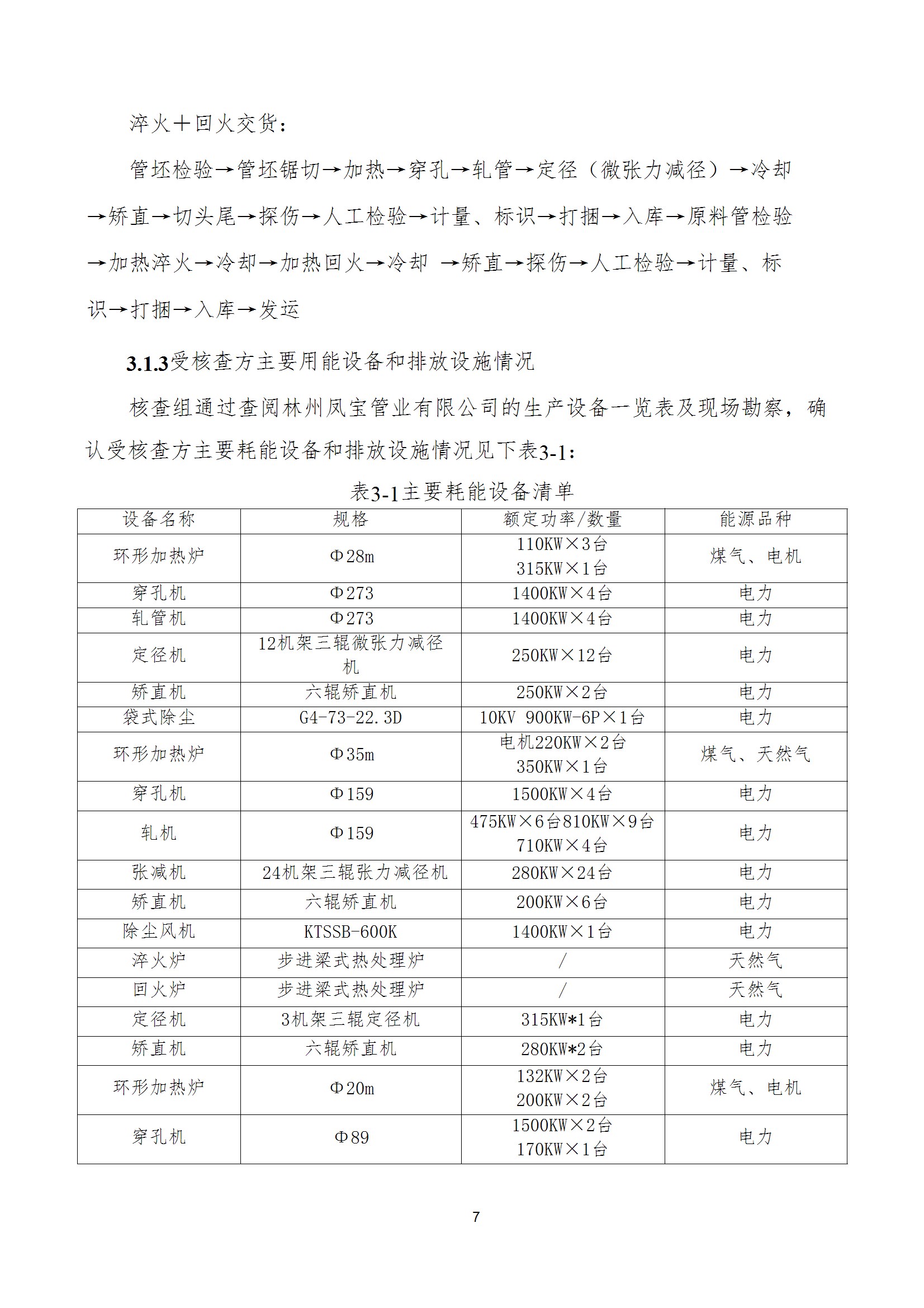 碳核查报告--林州华体会在线平台（中国）官网-2025(1) conv 12.jpeg